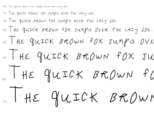 Crappy Font font waterfall